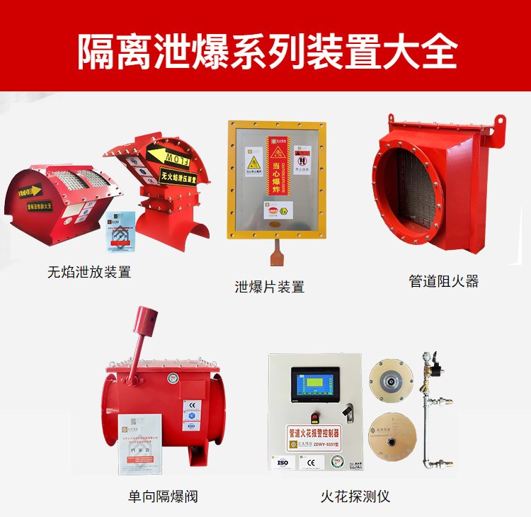 管道阻火器參數(shù)