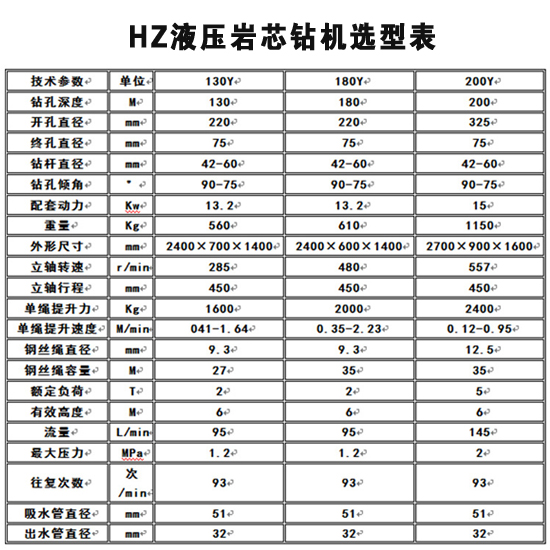 HZҺ���rо�@�C����(sh��)��